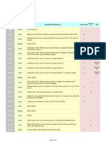 Format Time Sheet 2015