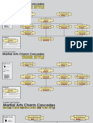 Cascade Ma All, PDF