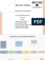 Línea Del Tiempo. Historia de La Nutrición en México. Equipo 2