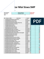 Nilai - IX-3 - Blok 2