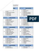 Djnbbaftar Kelompok PBL - REVISI2