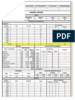 05 General Report May 2011