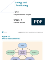 CHP 4 Customer Analysis