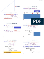 Properties of DTFT (I) : Conjugate Symmetry of For Real X (N)