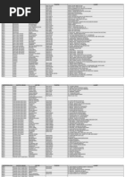 Download Alamat Bank BRI 1 by Hendrik Bicycle SN53928617 doc pdf