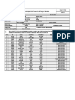 Plantilla Asistencia - TRABAJOS EN ALTURA - 20.07.2019