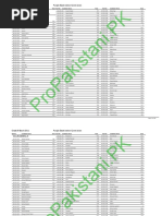 Download gujranwala_ProPakistaniPK by Waqas Yasir SN53929103 doc pdf