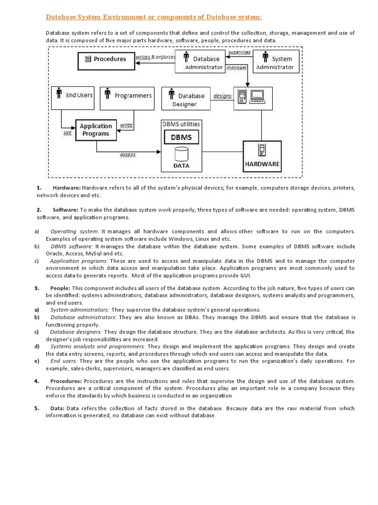 Components of Database System Environment | PDF | Relational Database ...