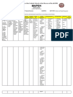 Toaz - Info Curriculum Map Pe Grade 10 PR