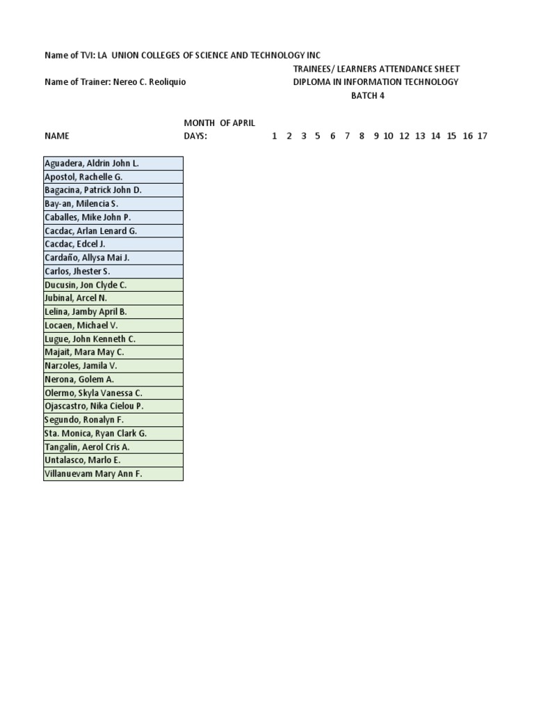 Attendance Sheet Batch 4 | PDF