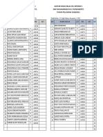 Daftar Siswa 7 INTENSIF