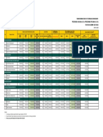 TABEL Biaya Studi XLSX - 2021-2022 Usm 41