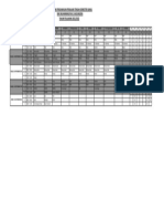 Jadwal PTS 2021-2022