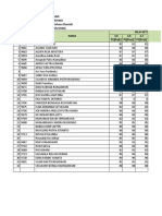 8E Nilai Keterampilan Muatan Lokal Bahasa Daerah