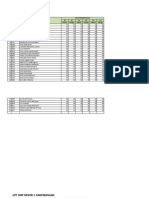 8A Nilai Pengetahuan Muatan Lokal Bahasa Daerah