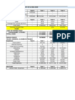 Financial Feasibility Statement