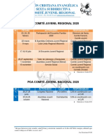 Poa Comité Juvenil Regional 2020