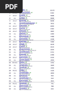 Torrent List