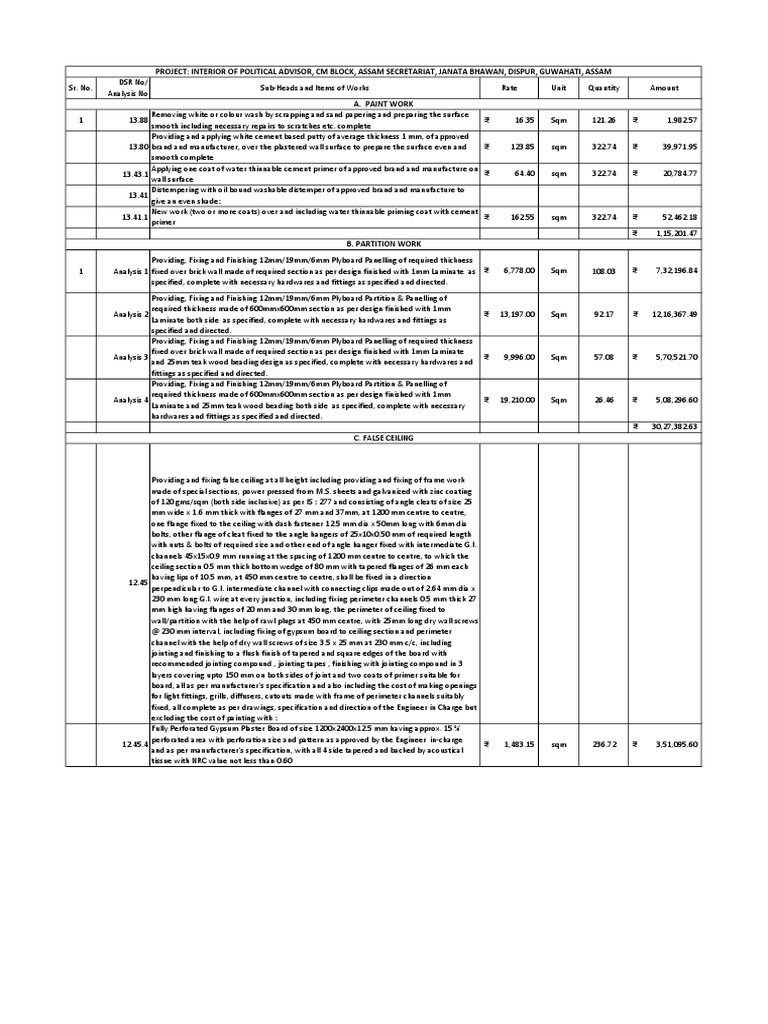 Analysis of False Ceiling | PDF | Wall | Sheet Metal
