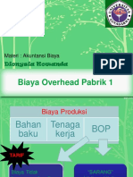 Biaya Overhead Pabrik 1