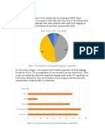 Result: Figure 1. The Importance of Using Body Language in Negotiation