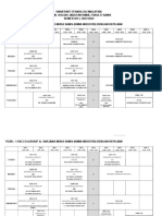 Jadual Kuliah Jabatan Kimia (Kimia Industri) Semester I, 2021 - 2022