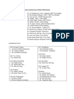 Jawatankuasa Induk Program LDP 2