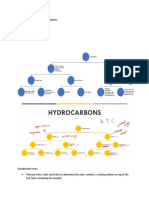 Classification Tests For Hydrocarbons Experiment 7