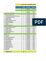 Penawaran Draft Basic Sallary