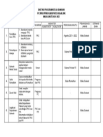 Daftar Program Kerja Dakwah