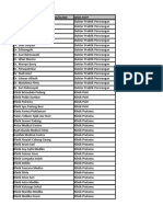 Daftar Faskes KC Padang