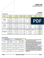 Flinders Living: Schedule of Fees 2022 University Hall