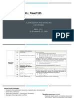 Materi Ajar Week 4 Internal Analysis