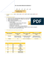 Materi KImia Unsur Periode 4