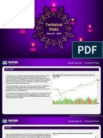 Diwali Technical Picks 2021