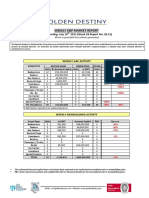 Weekly S&P and Newbuilding Market Report