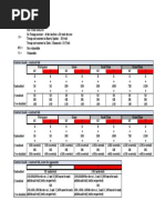 Bridge Scoring Table | PDF