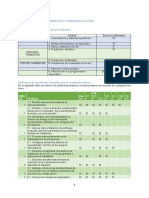 Programación TIC 4º ESO 2020-2021