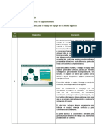 SL - M1 - T3 Habilidades Personales para El Trabajo en Equipo en El Ámbito Logístico