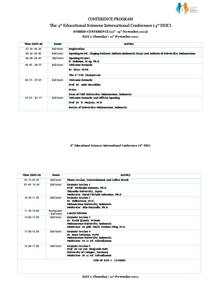 ESIC 2021 Conference Program Overview | PDF | Educational Technology ...