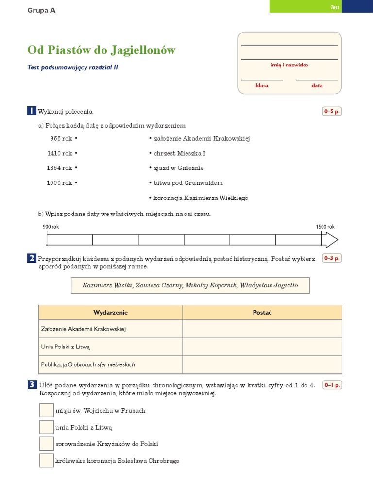Nowa Era Historia Klasa 4 Sprawdziany