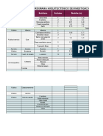 Cuantificación de M2 para Departamentos Universitarios