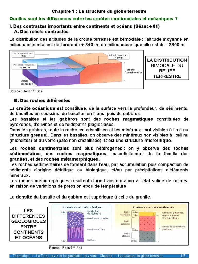 Structure interne du globe terrestre | PDF | Terre | Tremblements de terre