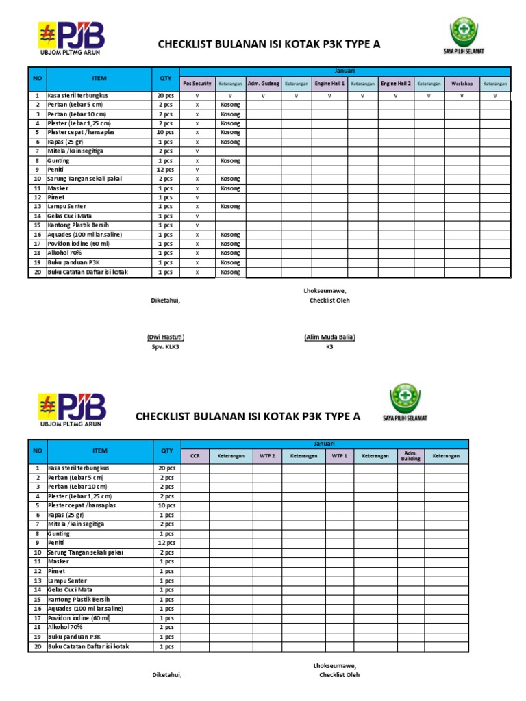 Checklist Bulanan Kotak P3K Tipe A | PDF