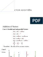 Ve Ctor Additio ̂N