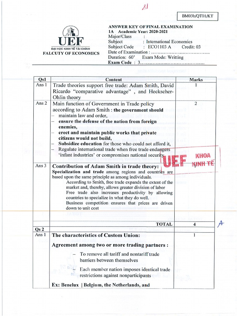 fx0921