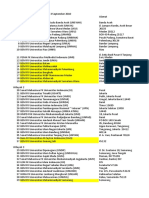 Database Institusi ISMKI1