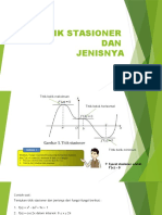 Titik Stasioner Dan Jenisnya