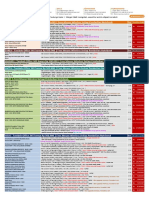 Pricelist ELS 25 Oktober 2021