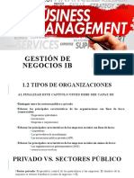 12 Types of Organizations Week 11.en.es